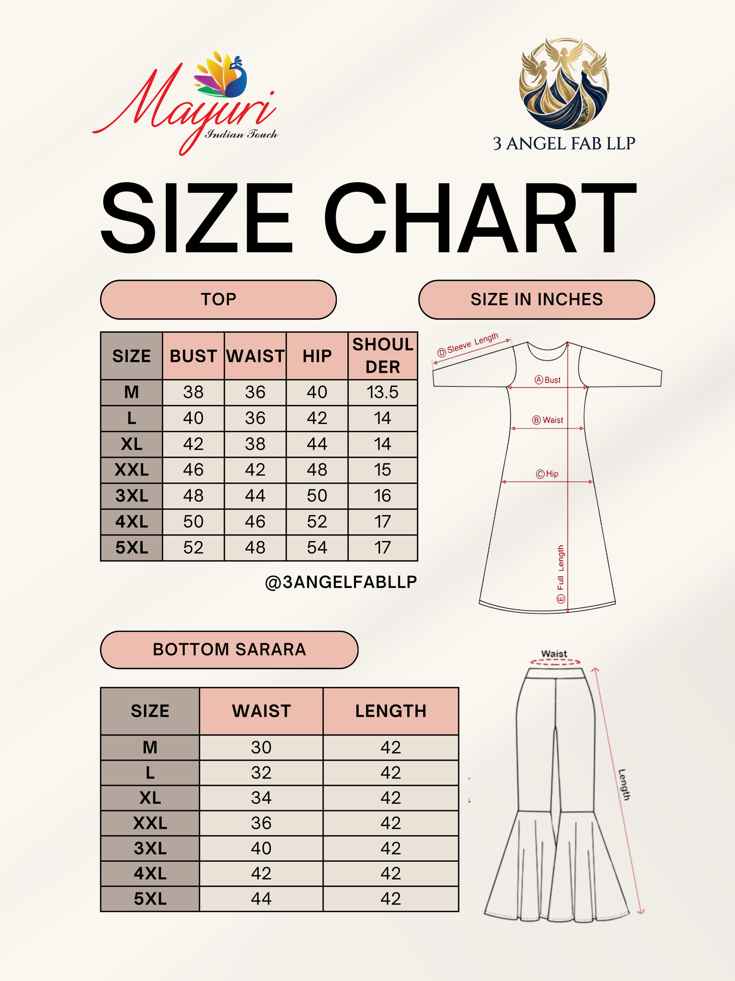 Women’s Rust Orange Embroidered Kurta Sharara Set with Dupatta | Festive & Occasion Wear